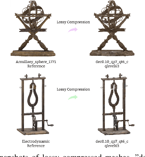 Figure 4 for GeodesicPSIM: Predicting the Quality of Static Mesh with Texture Map via Geodesic Patch Similarity