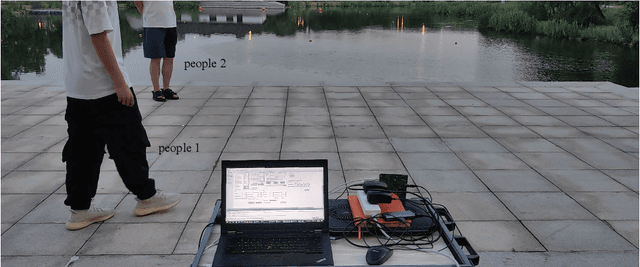 Figure 2 for Joint Multitarget Detection and Tracking with mmWave Radar