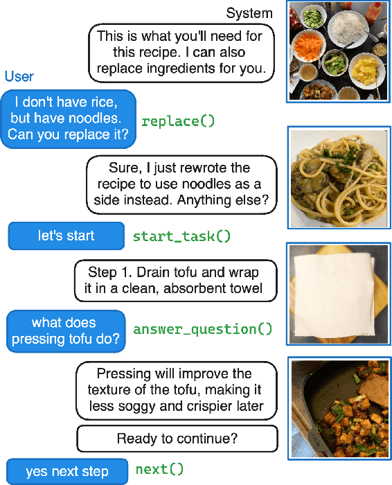 Figure 1 for GRILLBot In Practice: Lessons and Tradeoffs Deploying Large Language Models for Adaptable Conversational Task Assistants