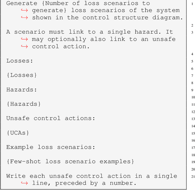 Figure 2 for An LLM-Integrated Framework for Completion, Management, and Tracing of STPA