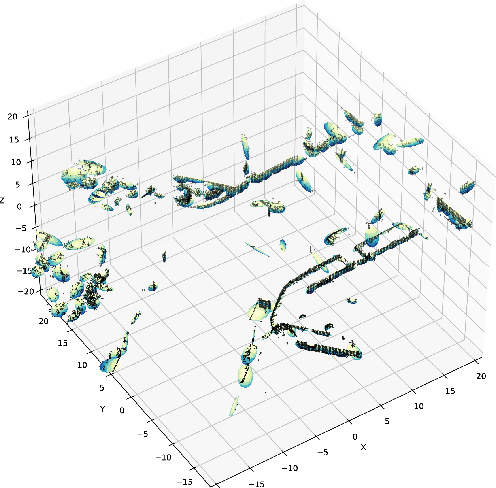 Figure 1 for 4D Radar-Inertial Odometry based on Gaussian Modeling and Multi-Hypothesis Scan Matching