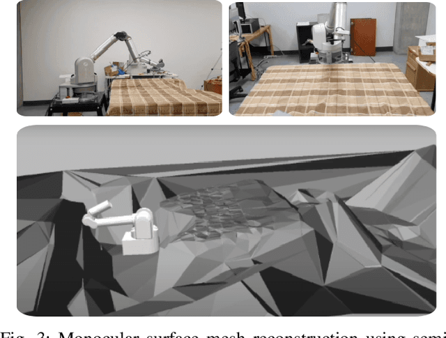 Figure 3 for Immersive Human-in-the-Loop Control: Real-Time 3D Surface Meshing and Physics Simulation