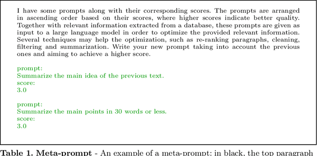 Figure 1 for Meta-prompting Optimized Retrieval-augmented Generation