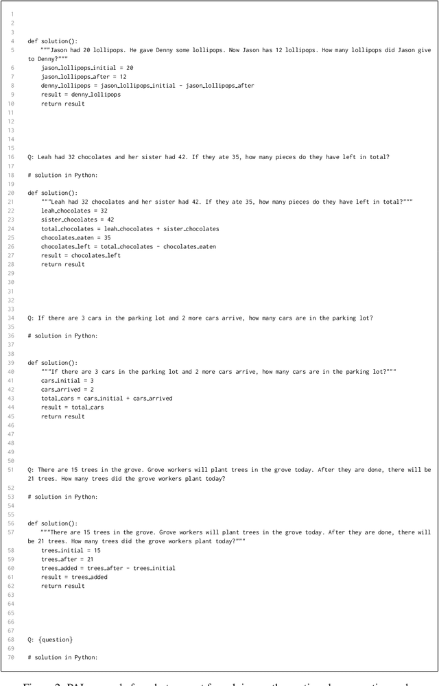 Figure 4 for DSPy: Compiling Declarative Language Model Calls into Self-Improving Pipelines