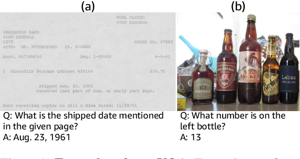 Figure 1 for Multiple-Question Multiple-Answer Text-VQA