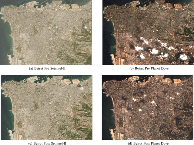 Figure 1 for Optical Image-to-Image Translation Using Denoising Diffusion Models: Heterogeneous Change Detection as a Use Case