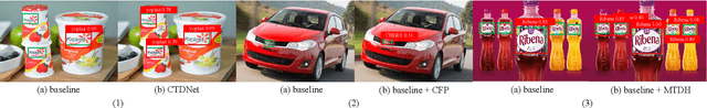 Figure 3 for A Cross-direction Task Decoupling Network for Small Logo Detection