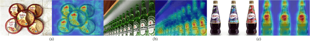 Figure 4 for A Cross-direction Task Decoupling Network for Small Logo Detection