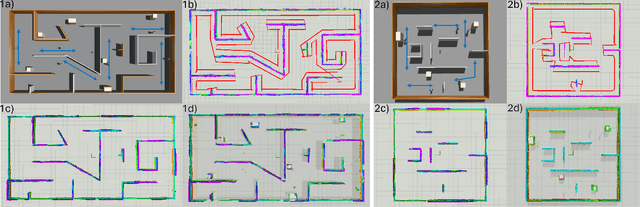 Figure 3 for Adaptive Planning Framework for UAV-Based Surface Inspection in Partially Unknown Indoor Environments