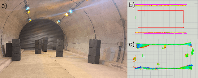 Figure 4 for Adaptive Planning Framework for UAV-Based Surface Inspection in Partially Unknown Indoor Environments