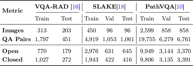 Figure 4 for MedSeg-R: Reasoning Segmentation in Medical Images with Multimodal Large Language Models