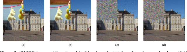 Figure 2 for DISCO: Adversarial Defense with Local Implicit Functions