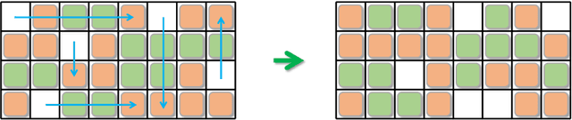 Figure 3 for Optimally Solving Colored Generalized Sliding-Tile Puzzles: Complexity and Bounds