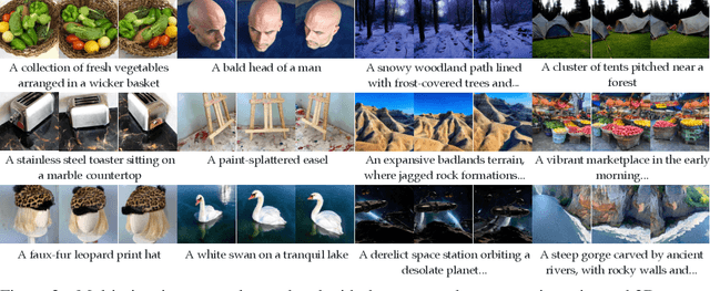 Figure 2 for Director3D: Real-world Camera Trajectory and 3D Scene Generation from Text