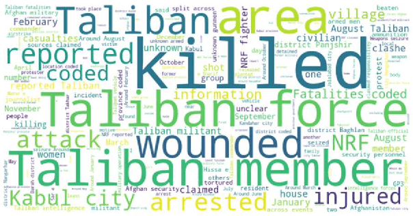 Figure 3 for Analyzing Textual Data for Fatality Classification in Afghanistan's Armed Conflicts: A BERT Approach