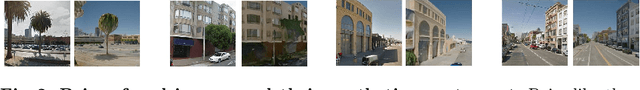 Figure 2 for MeshVPR: Citywide Visual Place Recognition Using 3D Meshes