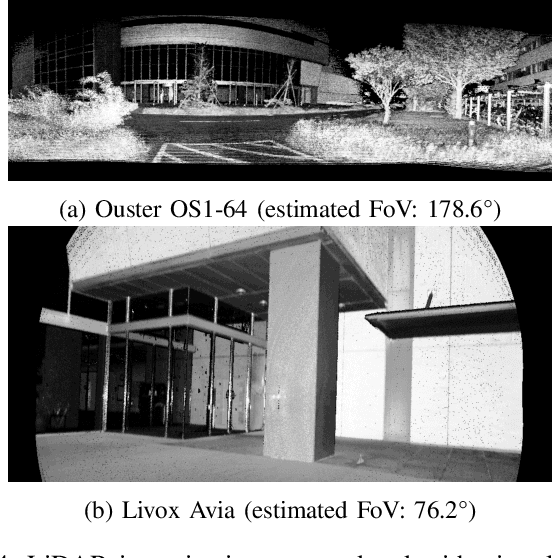 Figure 4 for General, Single-shot, Target-less, and Automatic LiDAR-Camera Extrinsic Calibration Toolbox
