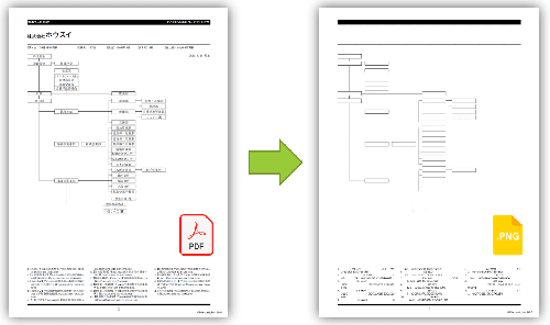 Figure 2 for Extracting Network Structures from Corporate Organization Charts Using Heuristic Image Processing