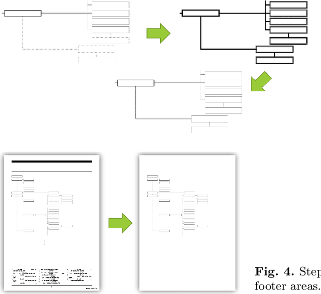 Figure 3 for Extracting Network Structures from Corporate Organization Charts Using Heuristic Image Processing