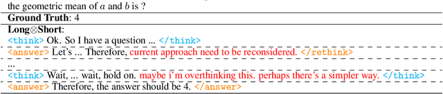 Figure 2 for Not All Thoughts are Generated Equal: Efficient LLM Reasoning via Multi-Turn Reinforcement Learning