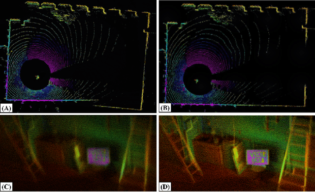 Figure 4 for Direct LiDAR-Inertial Odometry and Mapping: Perceptive and Connective SLAM