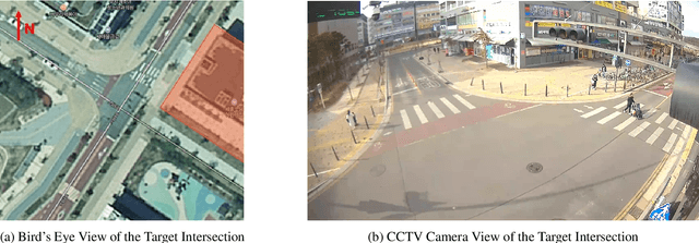 Figure 3 for A Real-time Evaluation Framework for Pedestrian's Potential Risk at Non-Signalized Intersections Based on Predicted Post-Encroachment Time