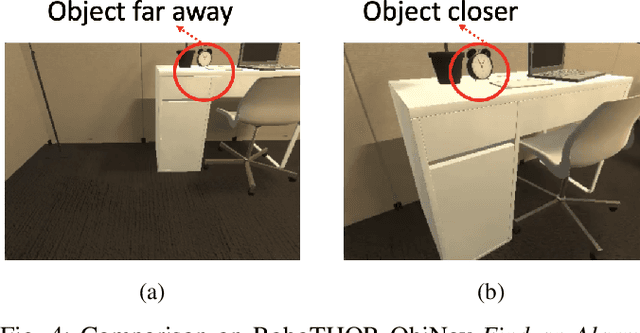 Figure 4 for Efficient and Generalizable Environmental Understanding for Visual Navigation