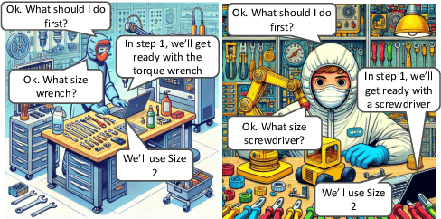Figure 1 for QA-TOOLBOX: Conversational Question-Answering for process task guidance in manufacturing