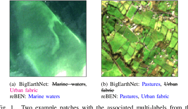 Figure 1 for reBEN: Refined BigEarthNet Dataset for Remote Sensing Image Analysis