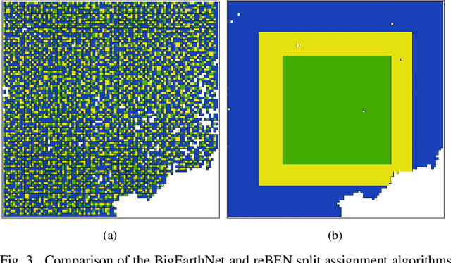 Figure 3 for reBEN: Refined BigEarthNet Dataset for Remote Sensing Image Analysis