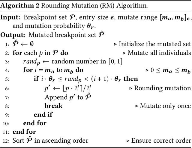 Figure 4 for Genetic Quantization-Aware Approximation for Non-Linear Operations in Transformers