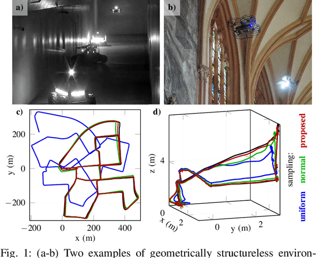 Figure 1 for RMS: Redundancy-Minimizing Point Cloud Sampling for Real-Time Pose Estimation in Degenerated Environments