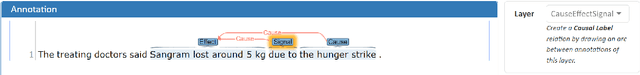 Figure 4 for Event Causality Identification with Causal News Corpus -- Shared Task 3, CASE 2022