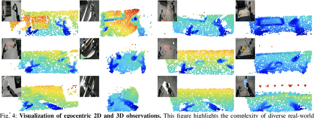 Figure 3 for Generalizable Humanoid Manipulation with Improved 3D Diffusion Policies