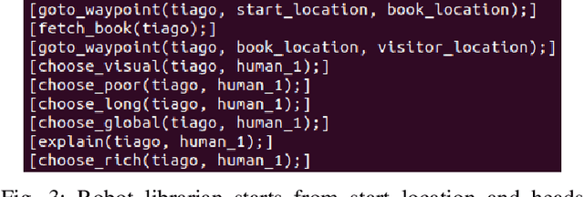 Figure 2 for Towards Probabilistic Planning of Explanations for Robot Navigation