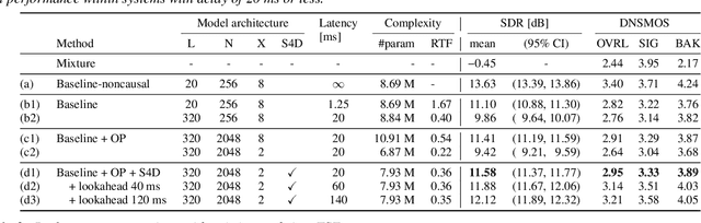 Figure 2 for SpeakerBeam-SS: Real-time Target Speaker Extraction with Lightweight Conv-TasNet and State Space Modeling