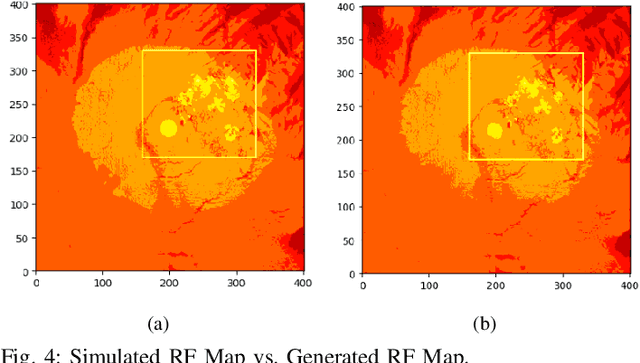 Figure 4 for FlexRDZ: Autonomous Mobility Management for Radio Dynamic Zones