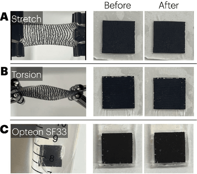 Figure 4 for Nocturnal eye inspired liquid to gas phase change soft actuator with Laser-Induced-Graphene: enhanced environmental light harvesting and photothermal conversion