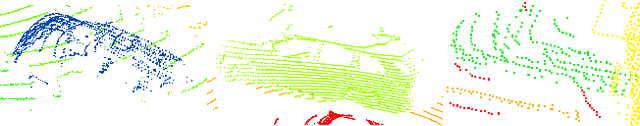 Figure 3 for Domain generalization of 3D semantic segmentation in autonomous driving