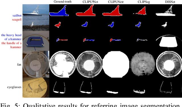 Figure 3 for Robot Manipulation in Salient Vision through Referring Image Segmentation and Geometric Constraints