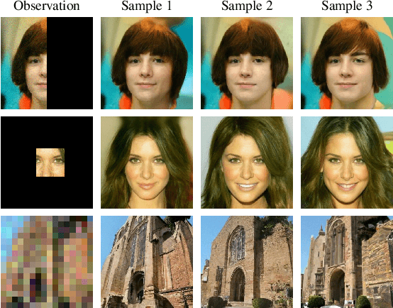 Figure 1 for Divide-and-Conquer Posterior Sampling for Denoising Diffusion Priors