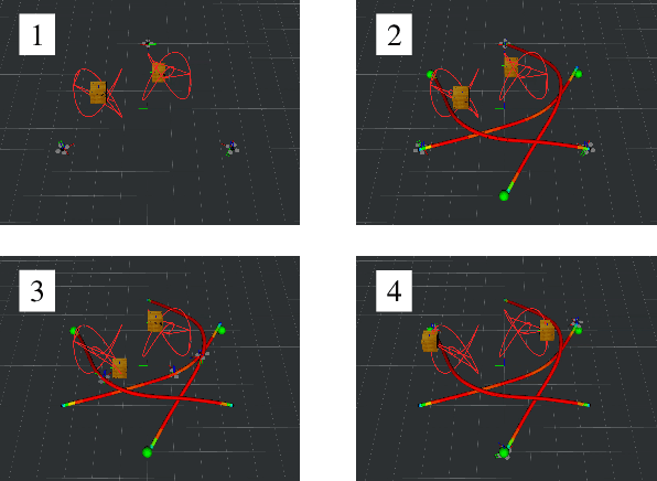 Figure 4 for PRIMER: Perception-Aware Robust Learning-based Multiagent Trajectory Planner