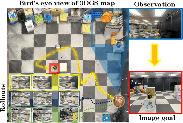 Figure 1 for BEINGS: Bayesian Embodied Image-goal Navigation with Gaussian Splatting