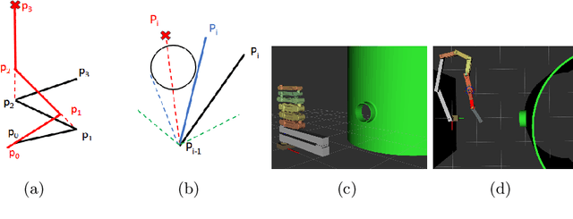 Figure 1 for Planning and Inverse Kinematics of Hyper-Redundant Manipulators with VO-FABRIK