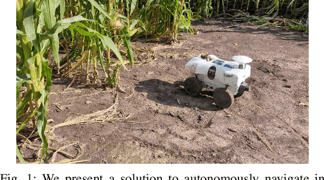 Figure 1 for CropNav: a Framework for Autonomous Navigation in Real Farms