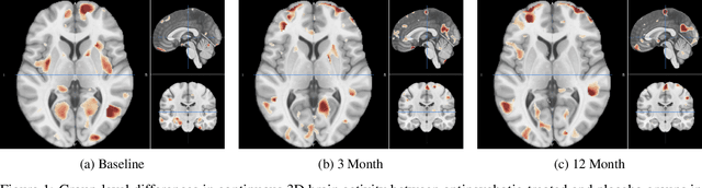 Figure 1 for Off-Policy Reinforcement Learning with High Dimensional Reward