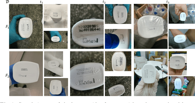 Figure 3 for An Augmentation-based Model Re-adaptation Framework for Robust Image Segmentation