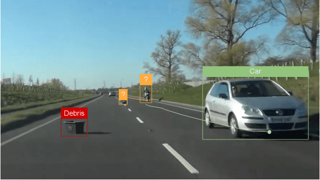 Figure 1 for Zero-shot Hazard Identification in Autonomous Driving: A Case Study on the COOOL Benchmark