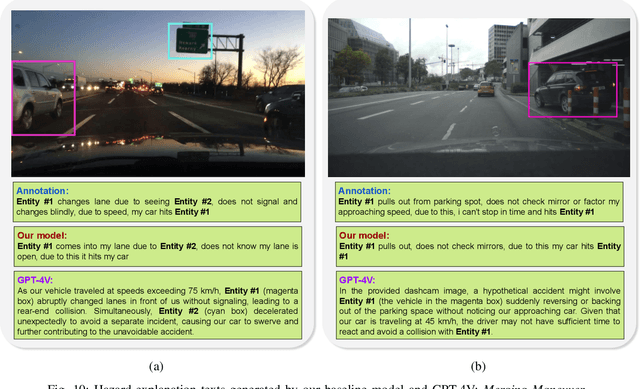 Figure 1 for Visual Abductive Reasoning Meets Driving Hazard Prediction: Problem Formulation and Dataset