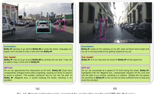 Figure 2 for Visual Abductive Reasoning Meets Driving Hazard Prediction: Problem Formulation and Dataset